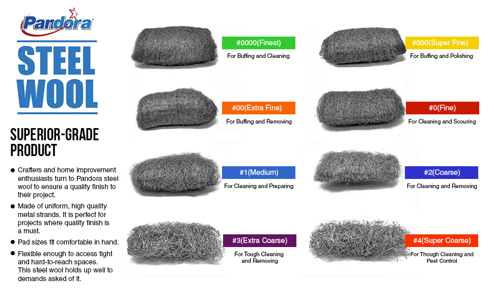 Steel Wool 0000 Finest
