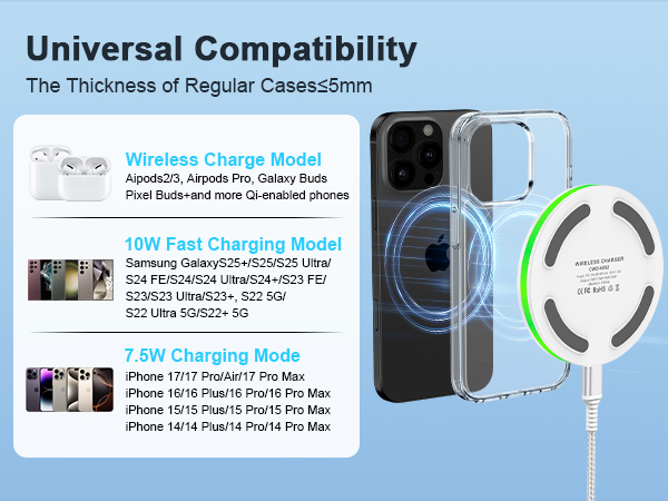 Wireless Charger Pad