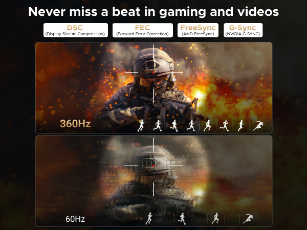 16K@60Hz 80Gbps DisplayPort Cable 2.1 DP