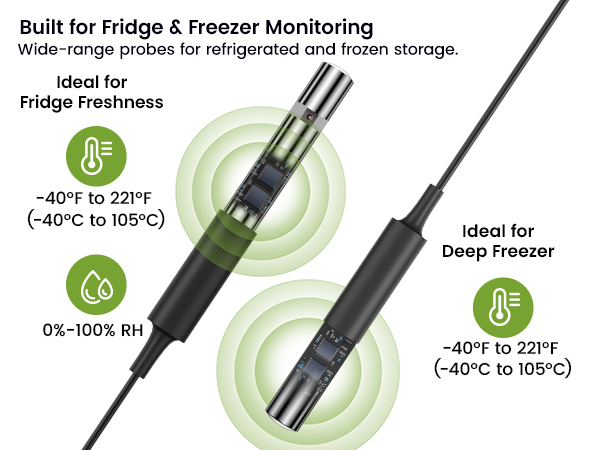 Built for Fridge &amp;amp; Freezer Monitoring