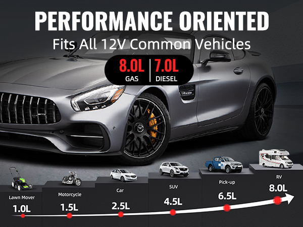 battery jumper starter portable