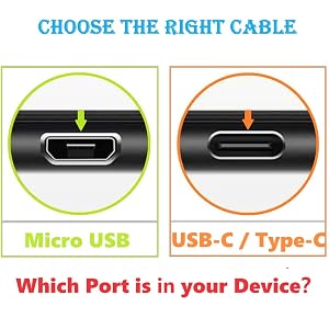 The right Port