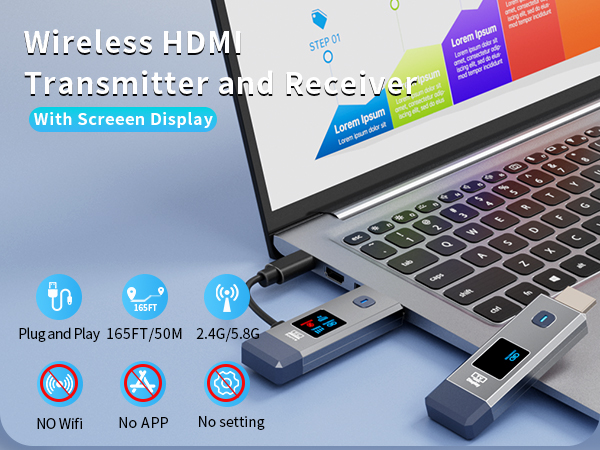 Wireless HDMI Transmitter and Receiver