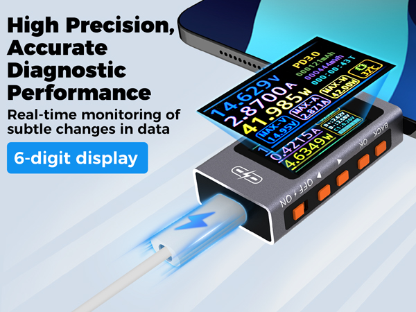 High Precision, Accurate Diagnostic Performance Real-time monitoring ofsubtle changes in data