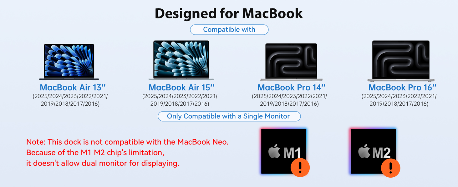 mac adapter multiport