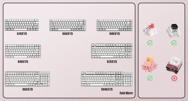 Womier Jelly Keycaps, Mechanical Keyboard for keycaps Set, OEM Profile Key Cap