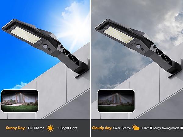 motion sensor light outdoor