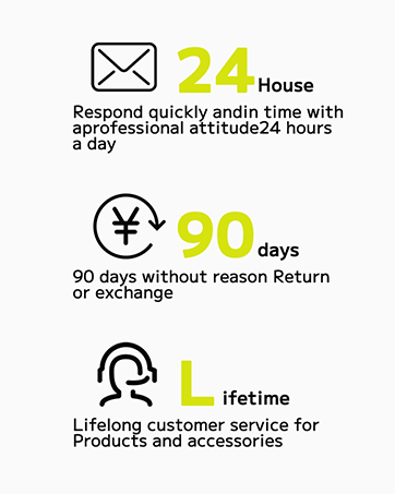 Service guarantee icons showing 24-hour customer support, 90-day return policy, and lifetime customer service commitment with yellow accent text.