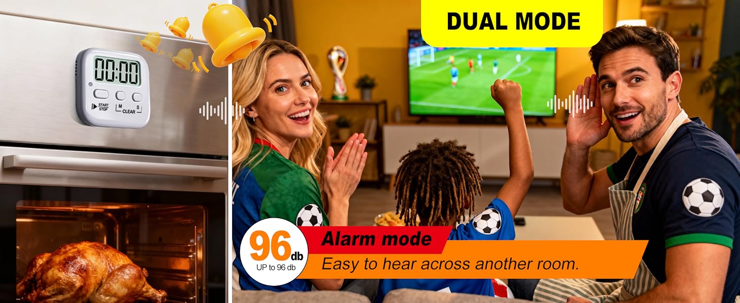 DUAL MODE