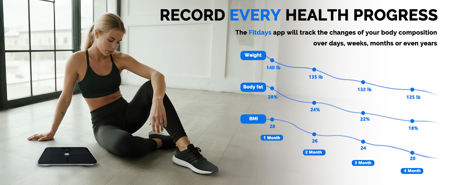 Smart Scale with BMI Body Fat