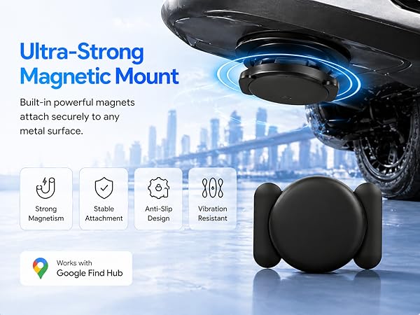 GPS Tracker for car