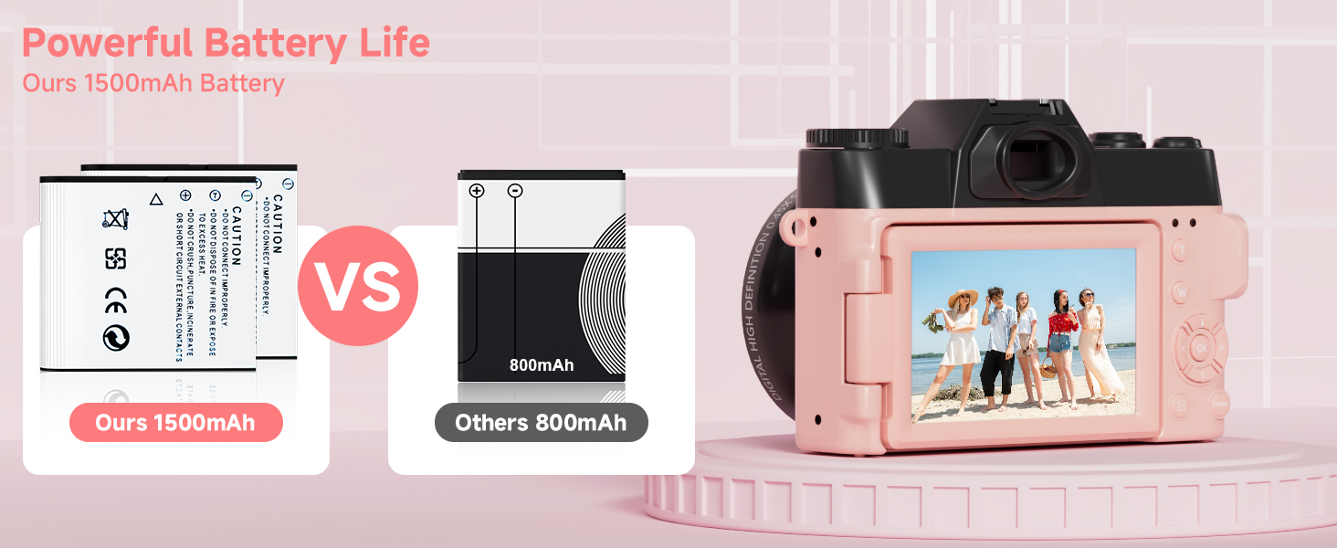 Power Batter Life,digital camera with sd card,best digital camera,camera digital compact
