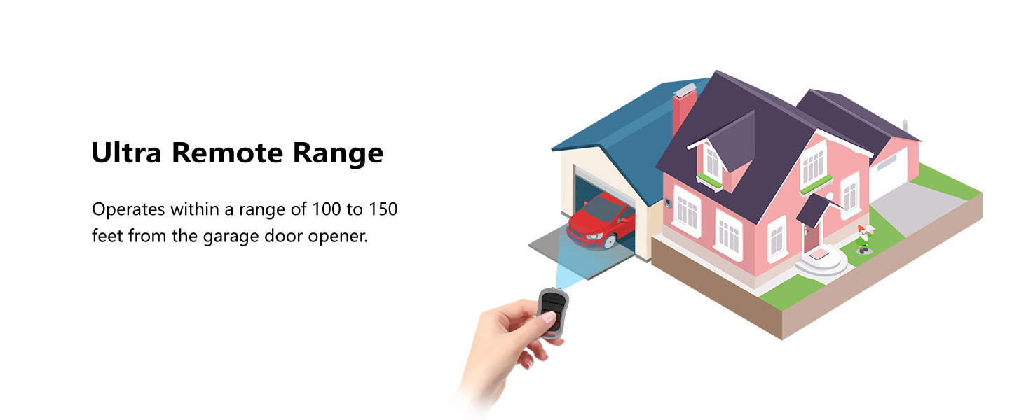 Overhead Door Garage Door Remote