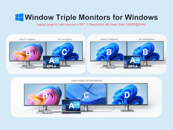monitor hub thunderbolt 3 4 dock dongle displayport two hdmi adapter