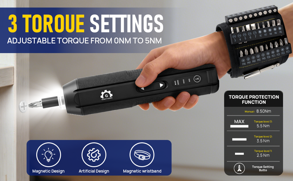 Torque screwdriver