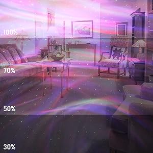 realistic star projector