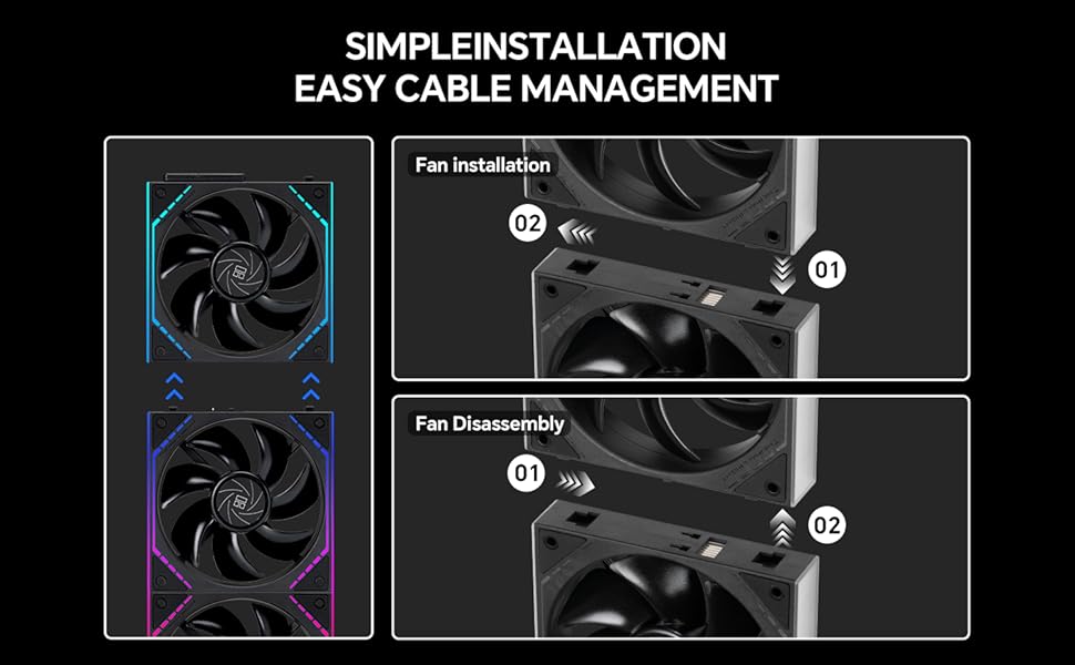 TL-M12Q ARGB Daisy Chain Case Fans