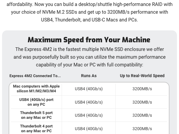 External Storage Enterprise NAS SAS SSD thunderbolt USB-C RAID SoftRAID NVME 4 DRIVE