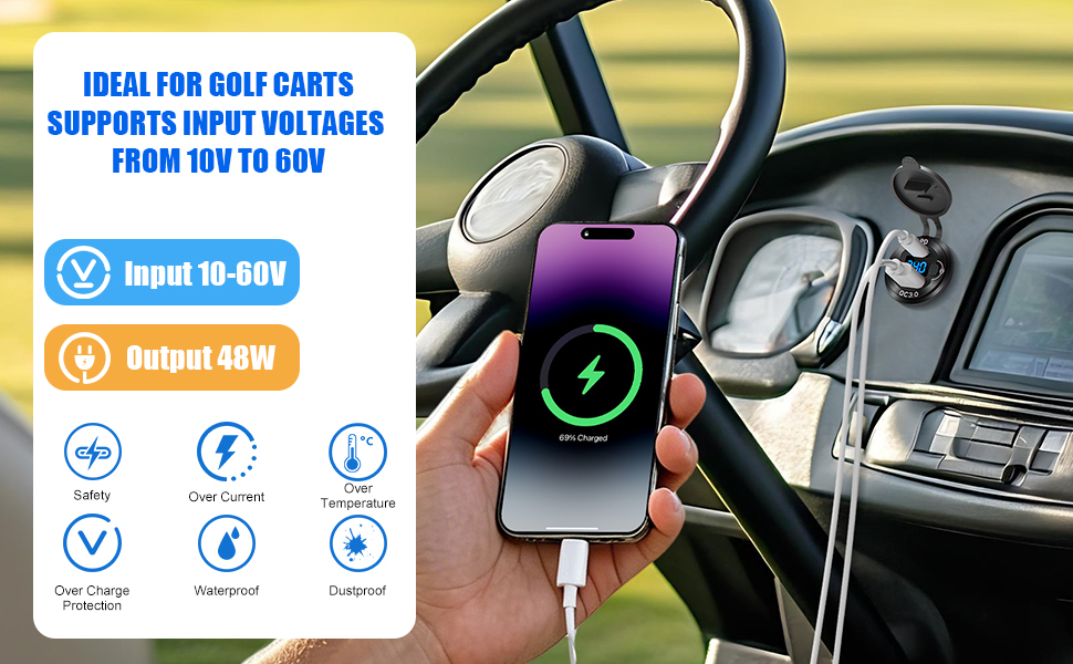 12v usb outlet