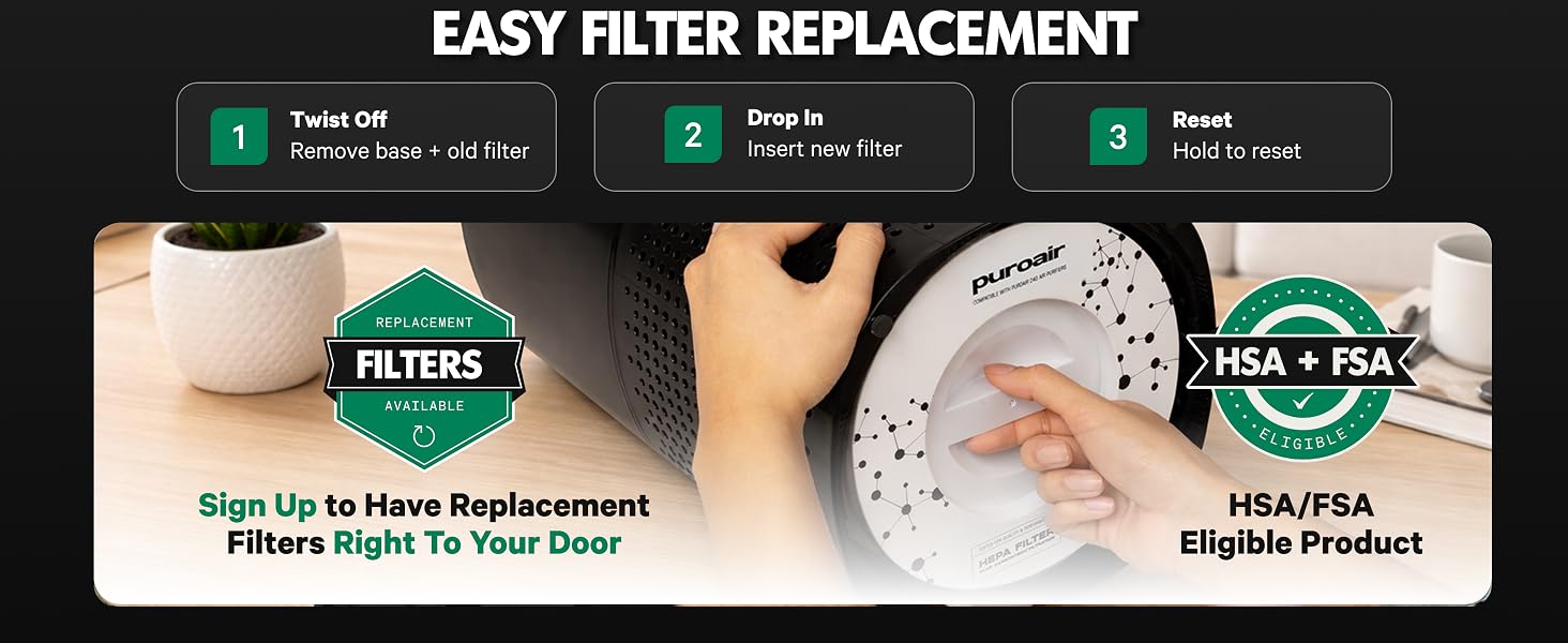 PuroAir 240 HEPA Air Purifier Replacement Filter