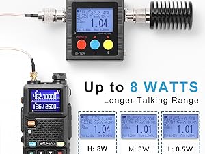 UV-5G Plus 8W