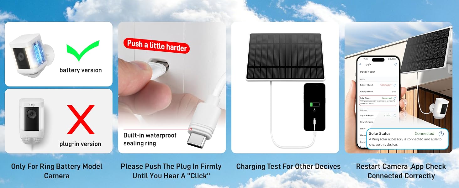 ring solar panel