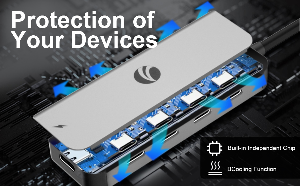 10Gbps USB C Splitter