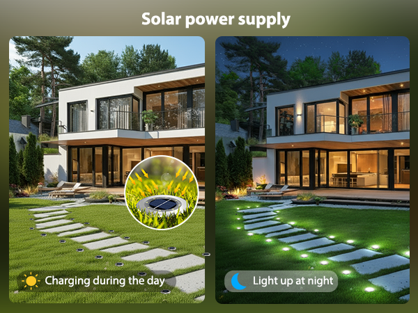 4-6h Charge in the daytime 8-10h Light during night