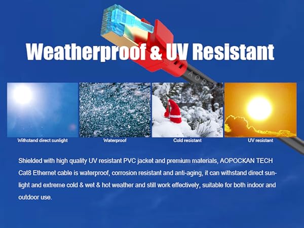 high quality shielded Cat8 Ethernet Cable for Server Router Modem Printer