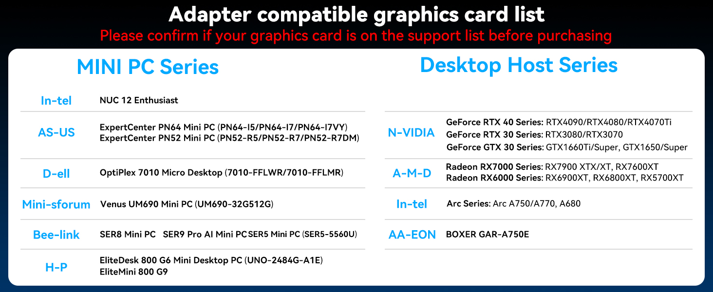 DisplayPort to Dual Displayport Splitter