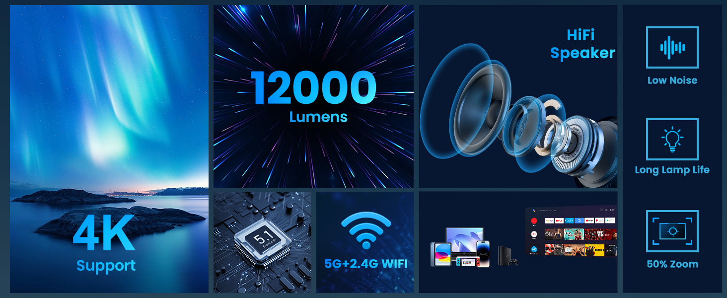 4k projector