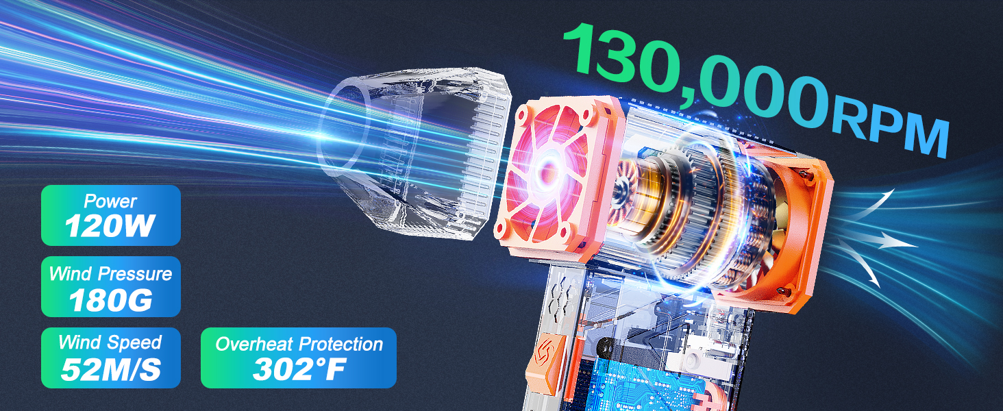 Electric Compressed Air Duster Super Powerful Turbo Dry Violent Jet Fan Air Blower Gun