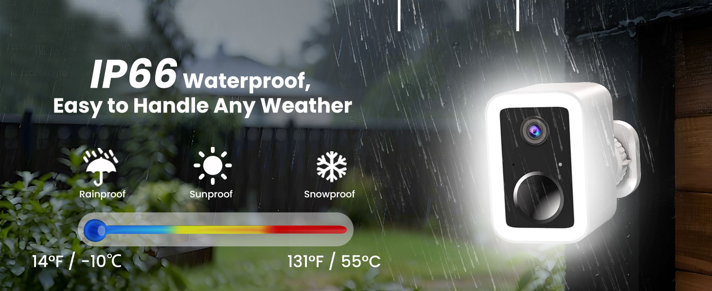 IP66 Waterproof, Easy to Handle Any Weather