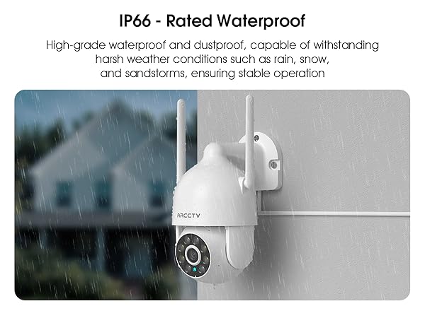Security camera