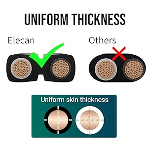 uniform insulation thickness