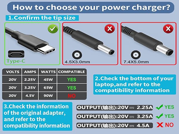 dell laptop charger usb c