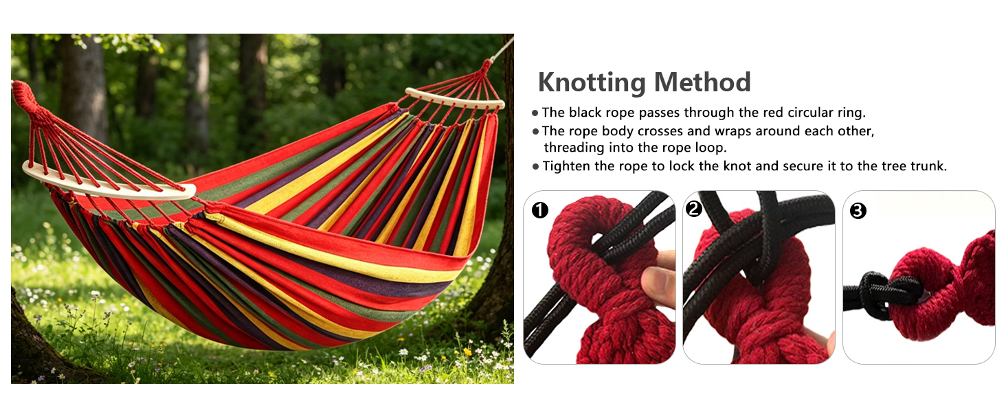 Kontting method