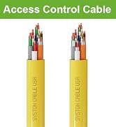 SYSTON CABLE TECHNOLOGY