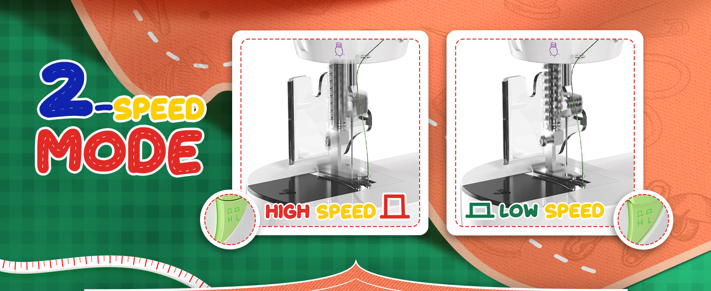 The mini sewing machine offers two speed modes: "high" and "low," allowing you to adjust as needed.