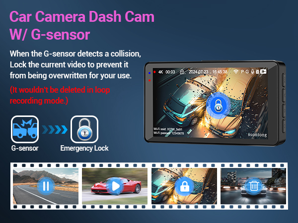 Car dashboard camera with G-sensor collision detection feature, displaying emergency video lock function and multiple accident recording modes on screen interface.