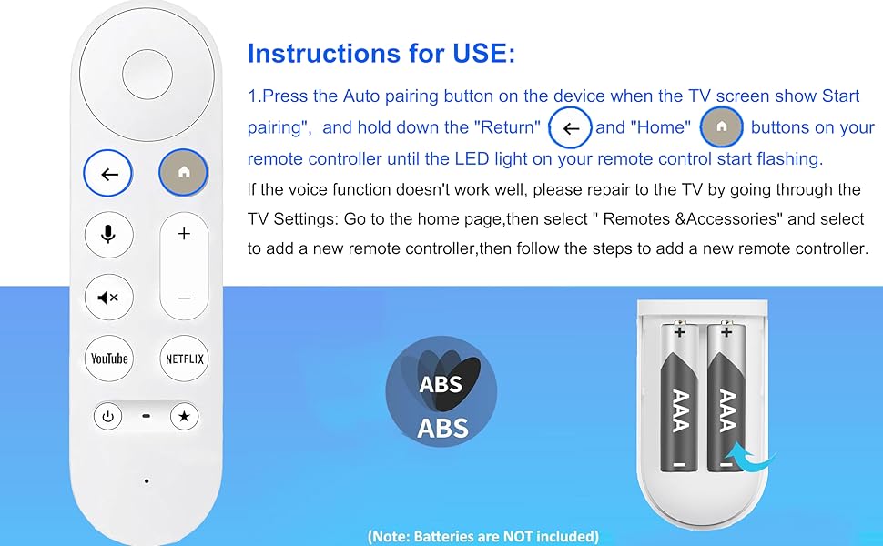 Instructions for USE