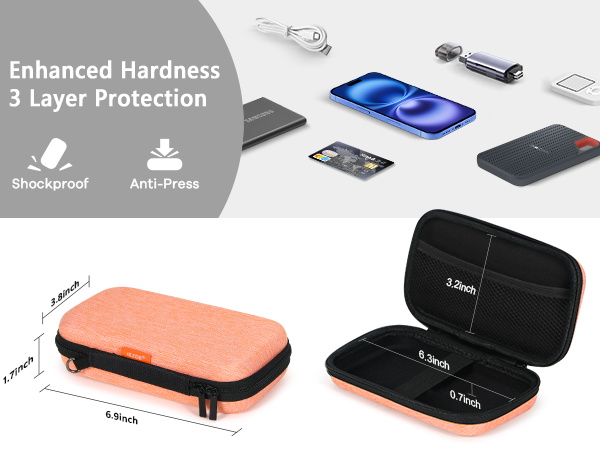 orange case