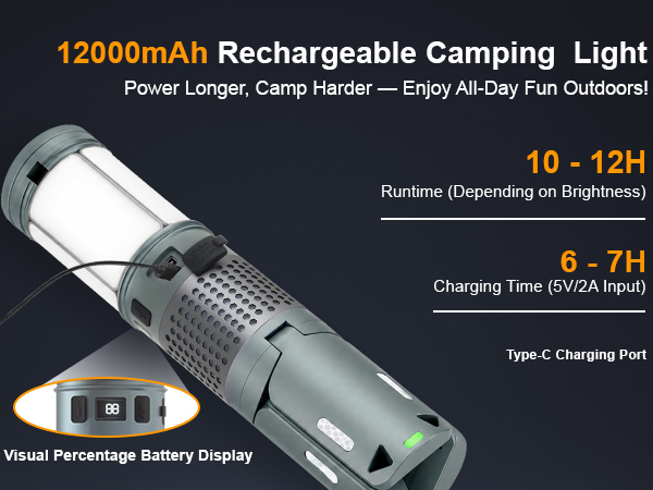 rechargeable lanterns for power outages