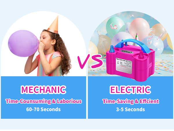 Balloon Pump Kit Electric Balloon Garland Arch Kit Air Blower Inflator Party Decoration Tape Strip