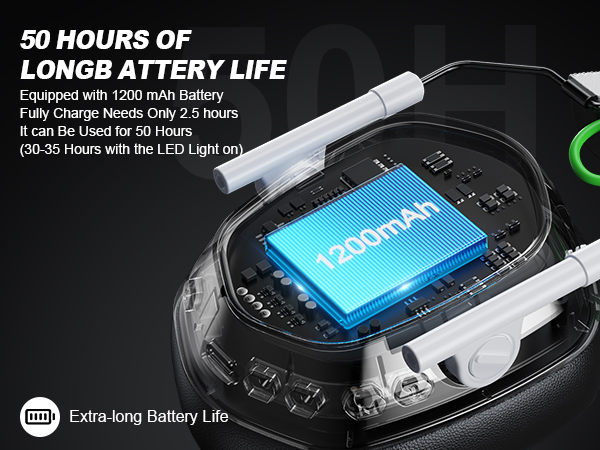 SKAPENDY VK81 Wireless Gaming Headset