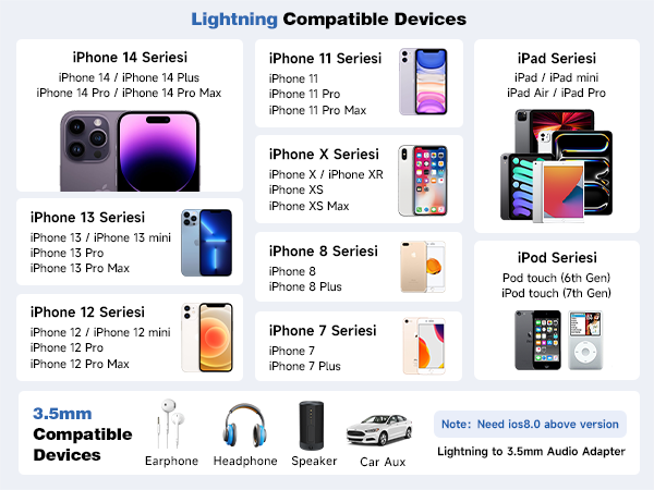 apple lightning to 3.5 mm headphone jack adapter