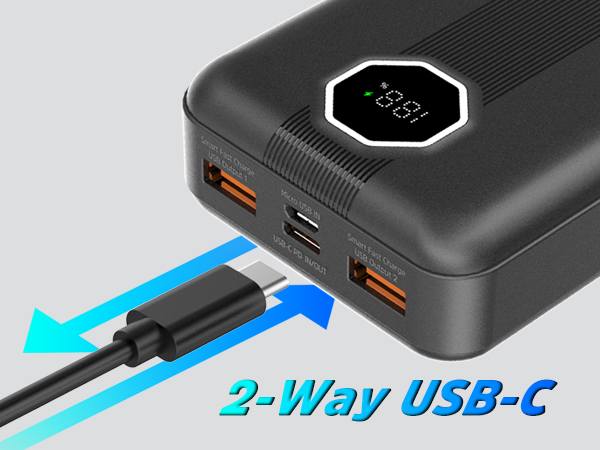 USB-C Input and Output