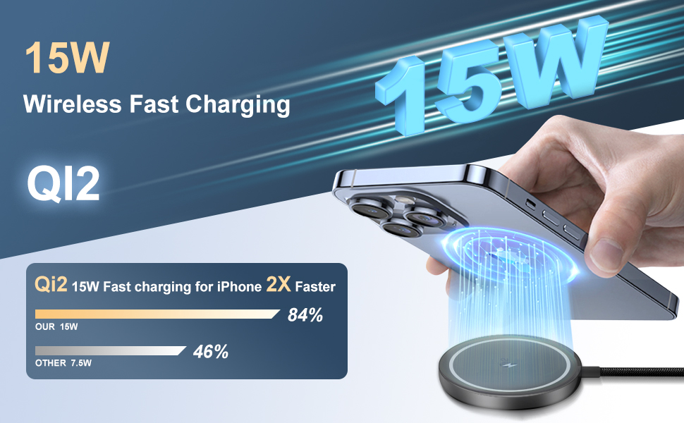 Wireless Charger for iPhone 16 Pro Mag-Safe Charger for iPhone 16 Magnet Charging Pad