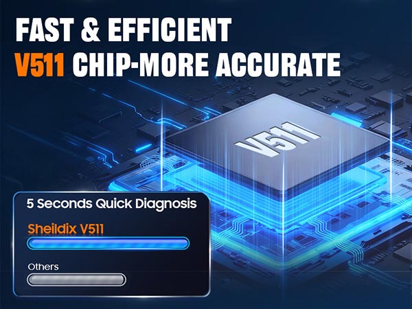 OBD2 fixd car diagnostic tool