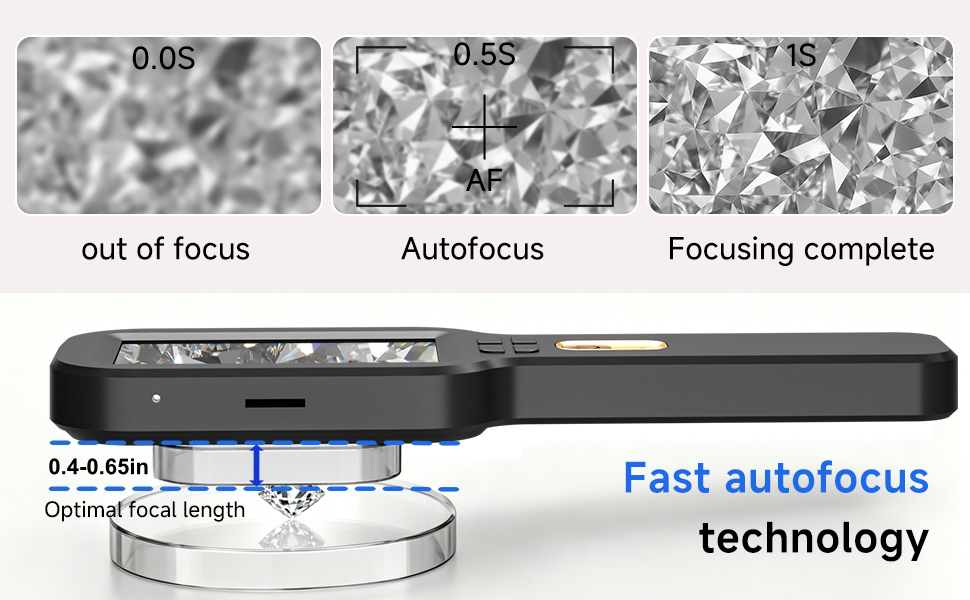 Digital Microscope2